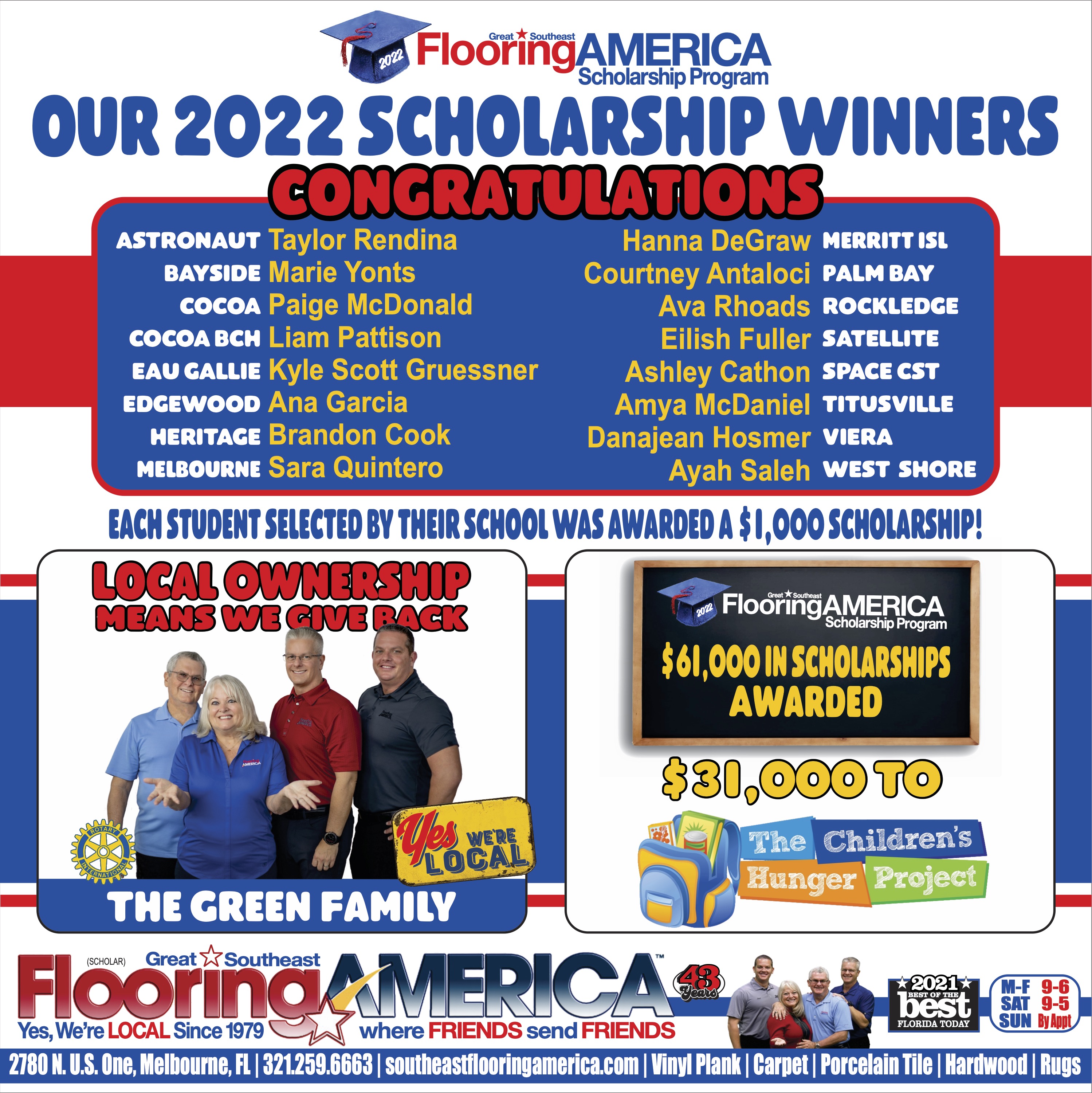 Our 2022 Scholarship Winners